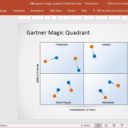 0016-gartner-magic-quadrant-slide-template