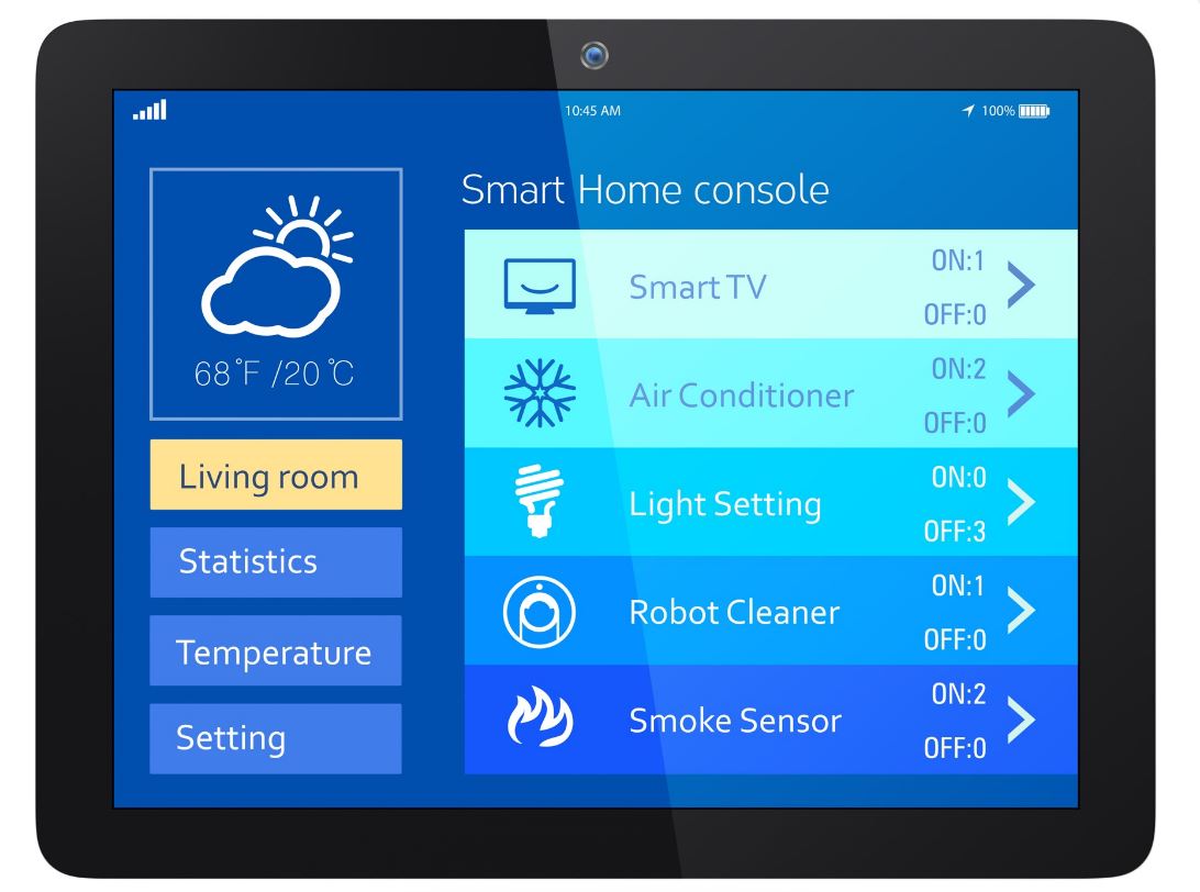 Smart console. Modern data Stack.