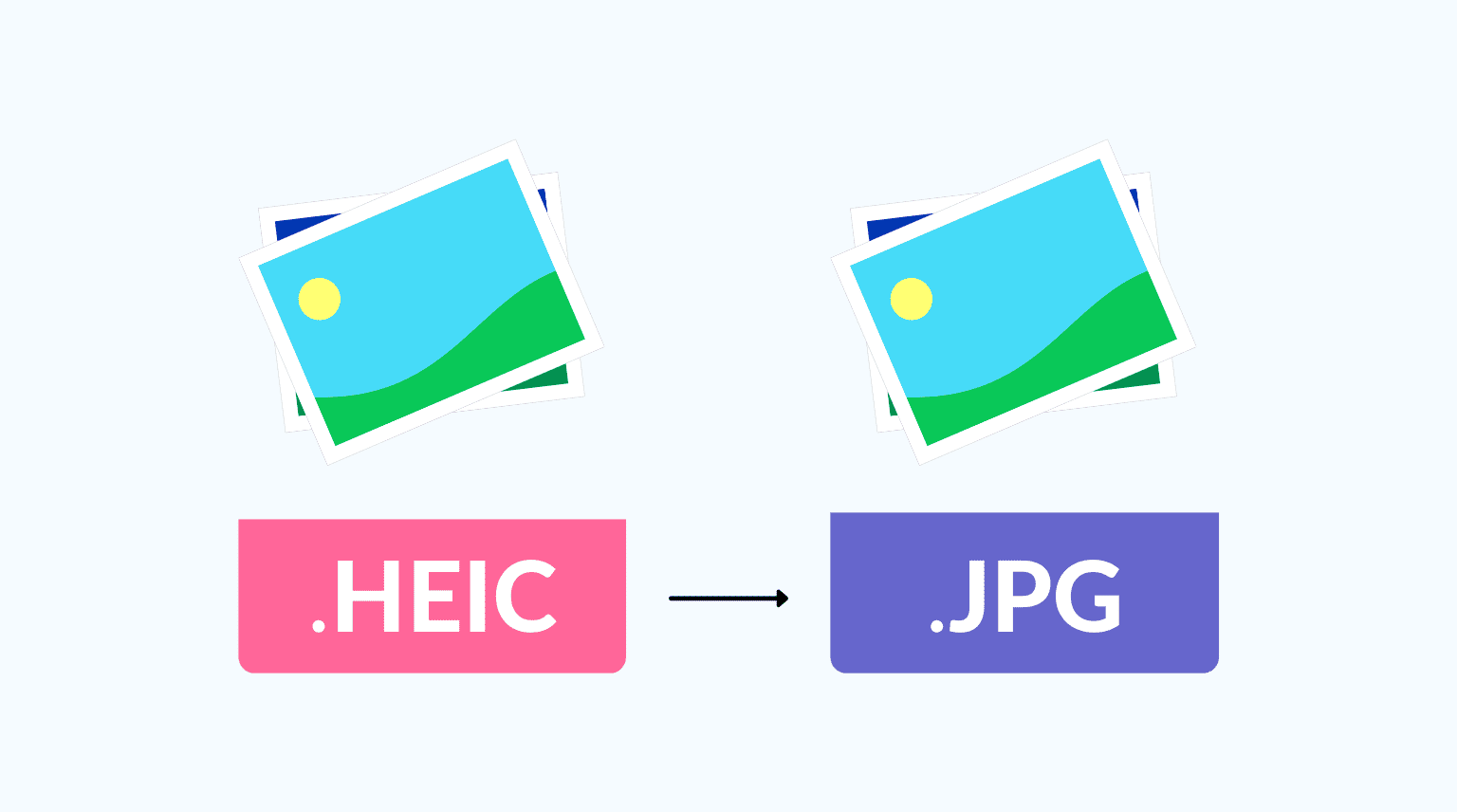 How To Convert Heic To Jpg On Mac?