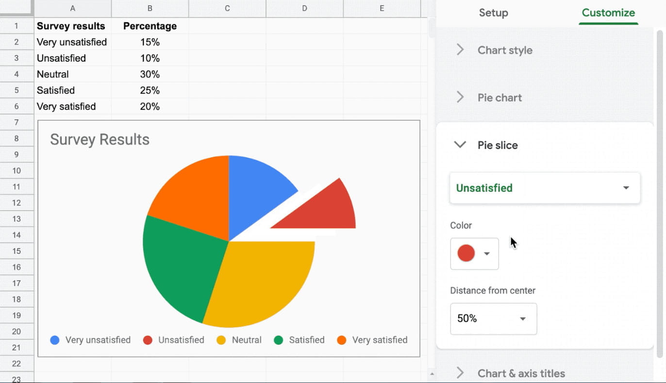 How To Make A Chart In Google Sheets?