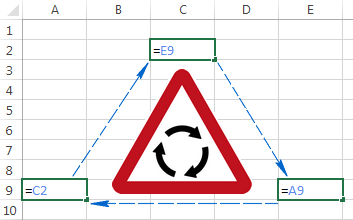 How To Find A Circular Reference In Excel?